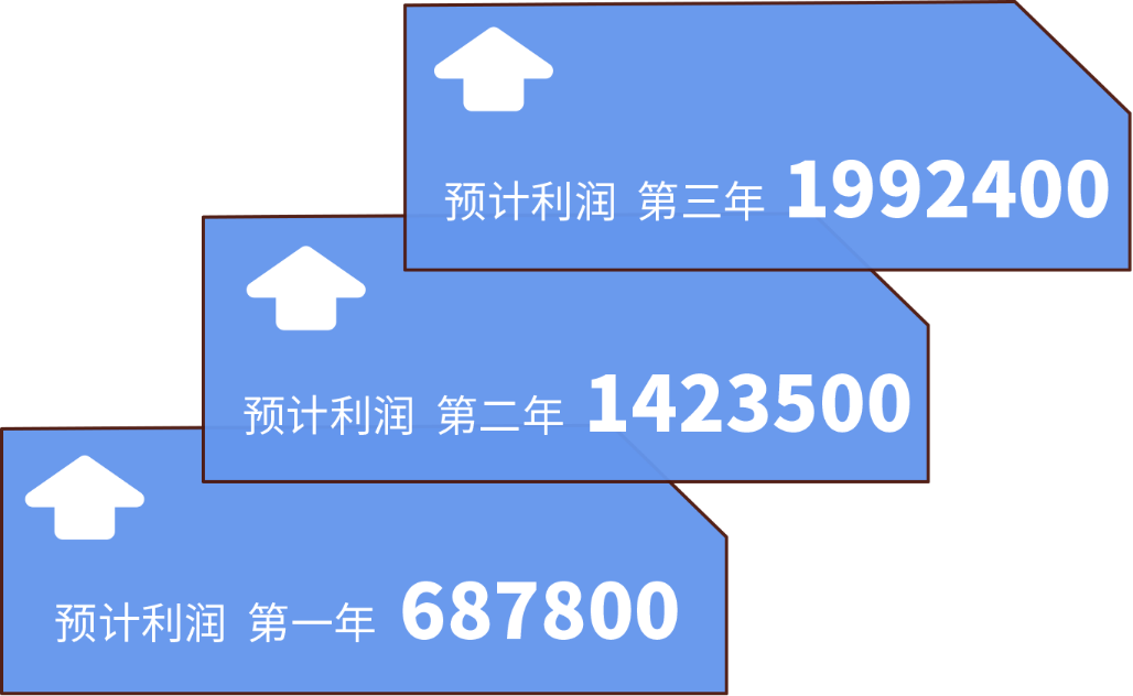 火星科学盒