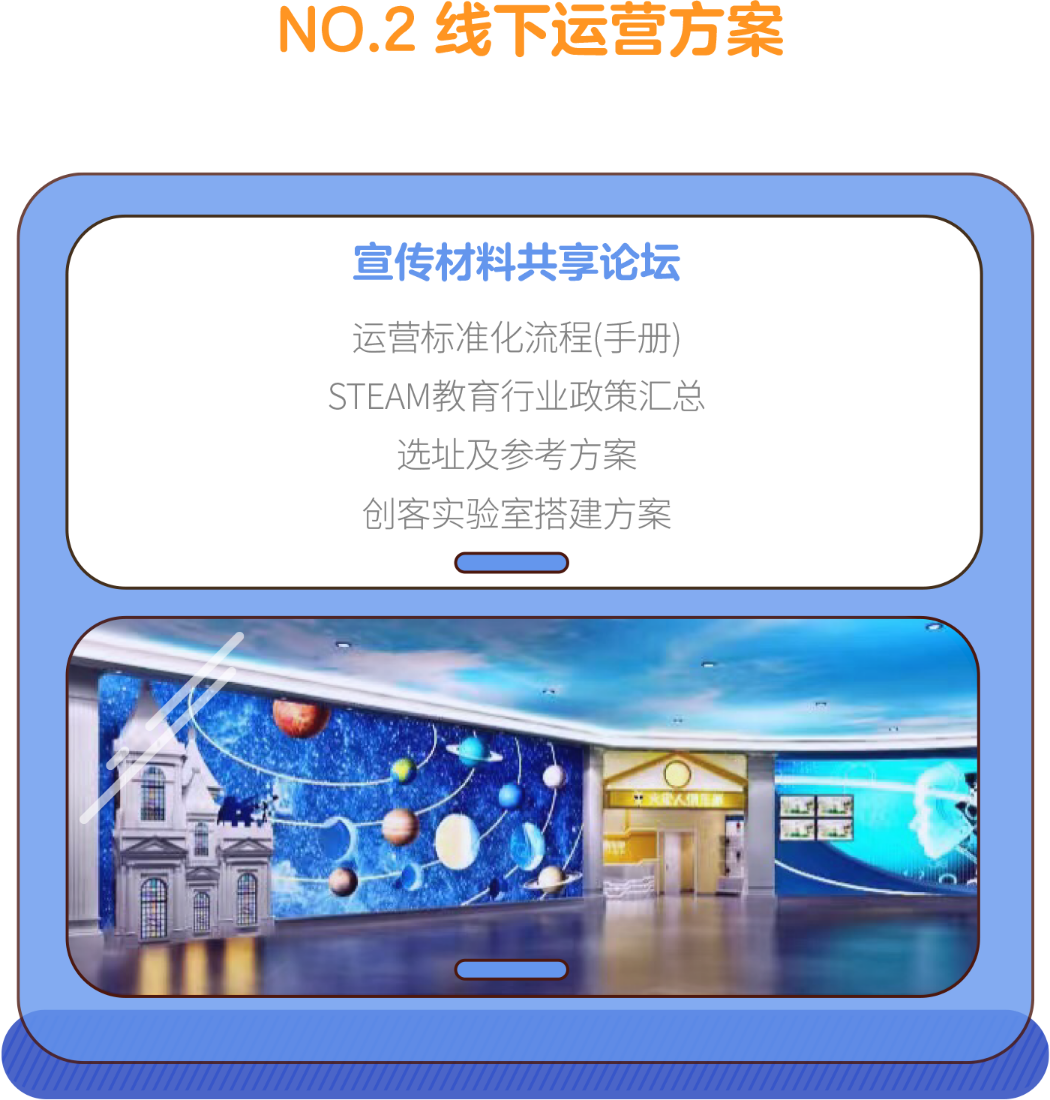 火星科学盒